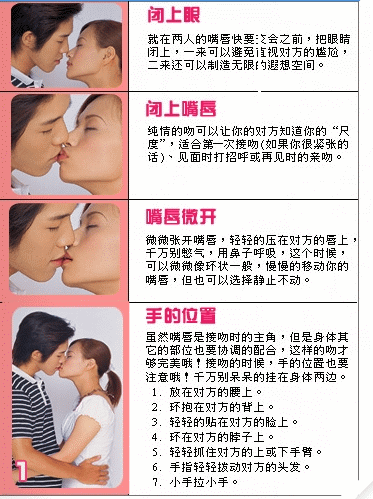 如何打kiss