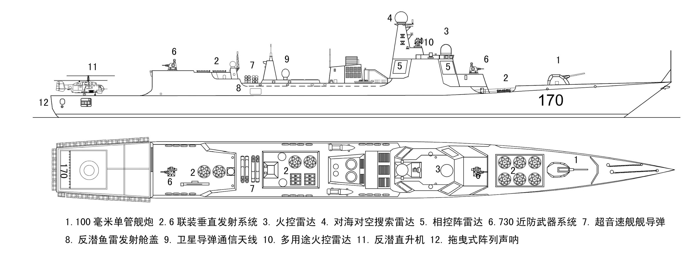 中国新型主力战舰